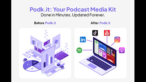 What's the BEST Way to Find a PODCAST SPONSOR for Your Show?