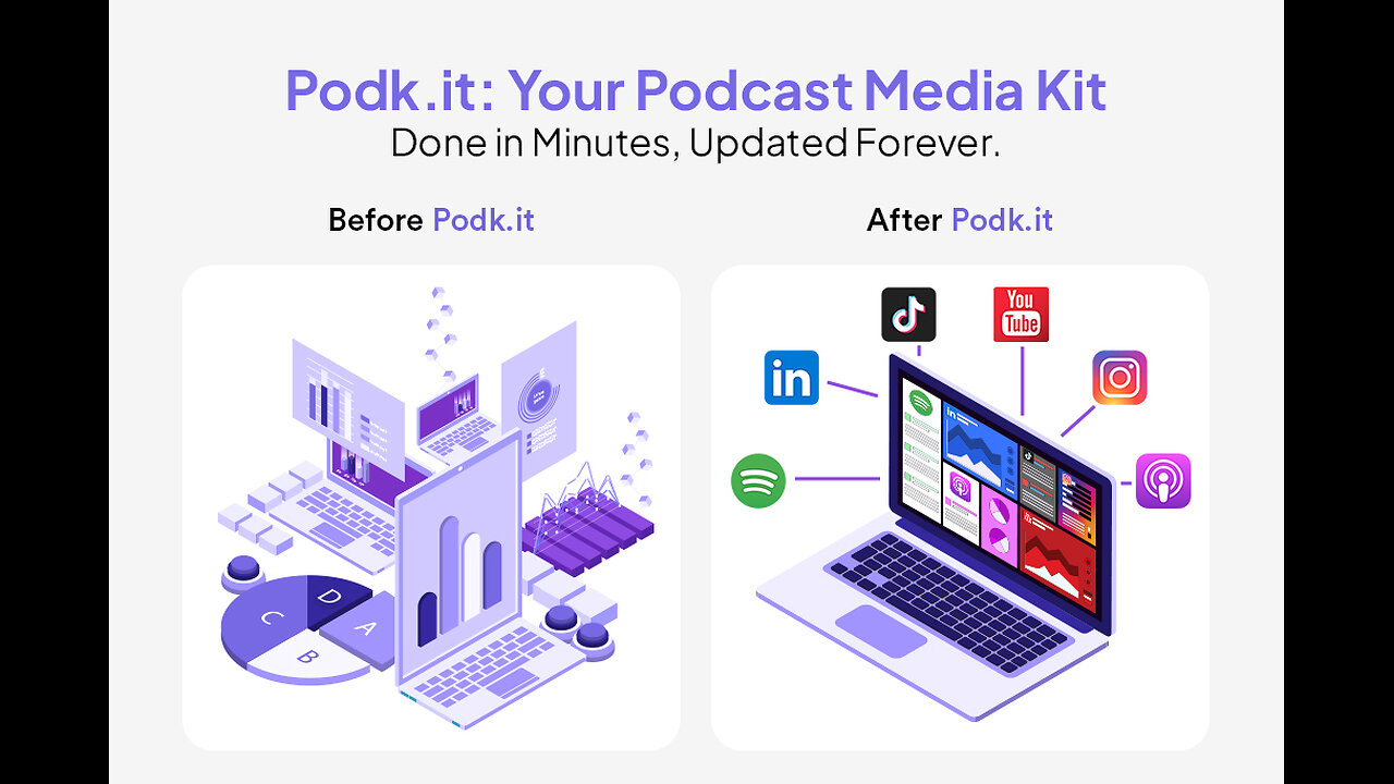 What's the BEST Way to Find a PODCAST SPONSOR for Your Show?