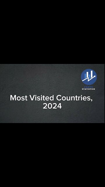 Most Visited Countries, 2024...