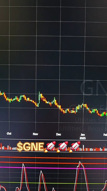 $GNE 🚀🚀🚀