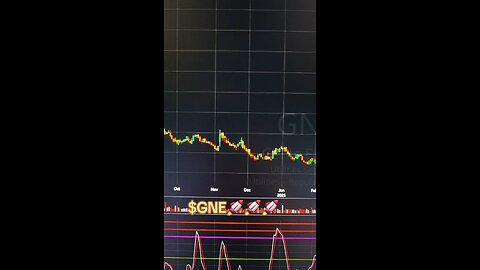 $GNE 🚀🚀🚀