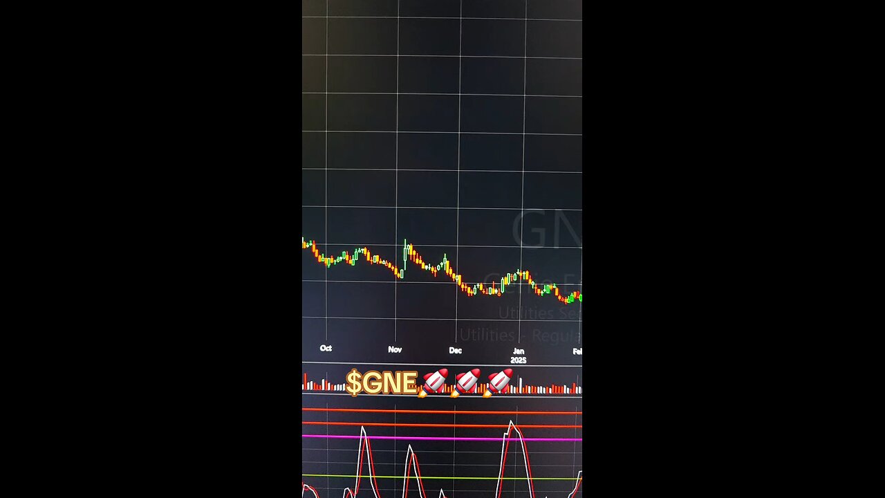 $GNE 🚀🚀🚀