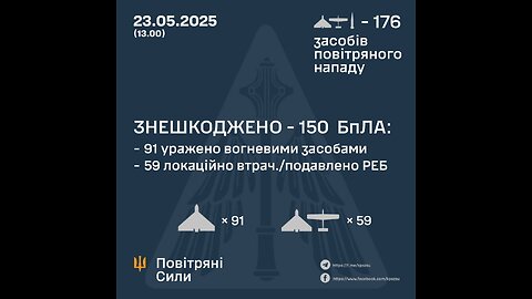 Russia struck the residential sector of the Bilopolska community in the Sumy region