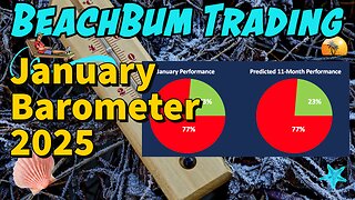The January Barometer prediction for the Stock Market in 2025
