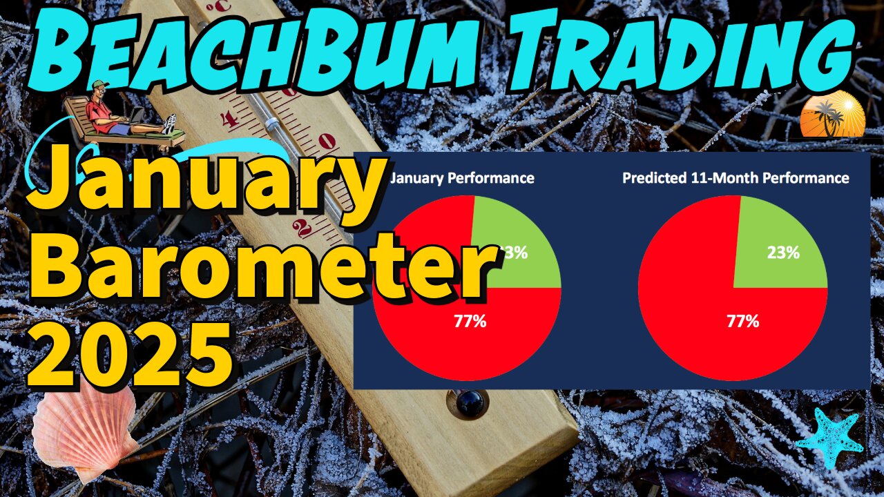The January Barometer prediction for the Stock Market in 2025