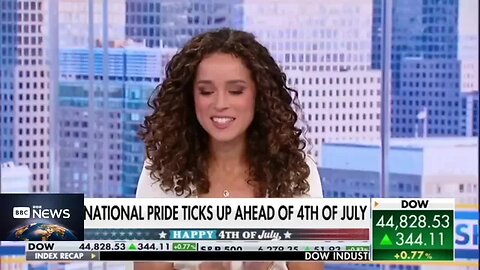 News today