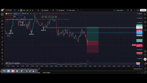 BTC Trading for Beginners: A Complete Guide