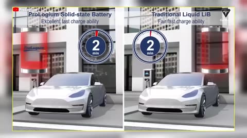 KŁAMSTWO EKOMOBILNOŚCI