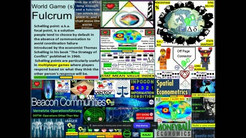 New wave form QFS, net, net of $$$ and YOU