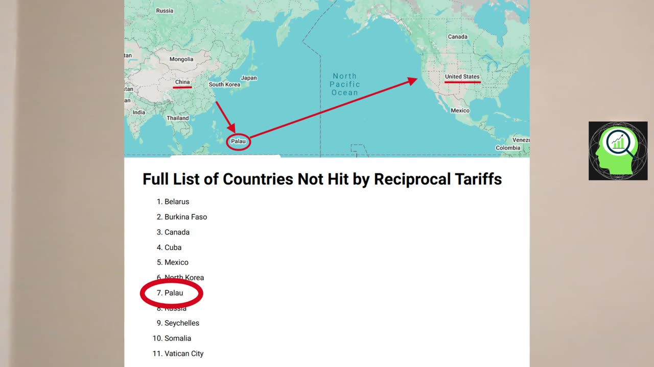 Let's Dive Deeper Into This Trade War... - Aaron's Analysis