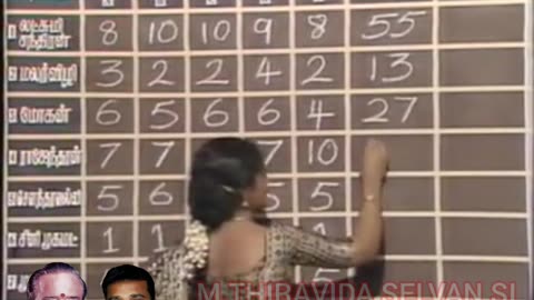 கலைத்திறன் 1982 ரசிகர்கள் பார்வையில் SINGAPORE TMS FANS M.THIRAVIDA SELVAN PRAT 29