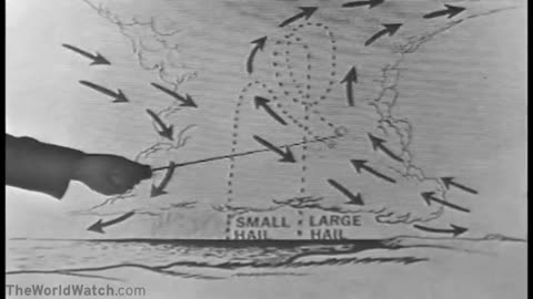 detailed 1965 video of Government bragging about Weather Modification