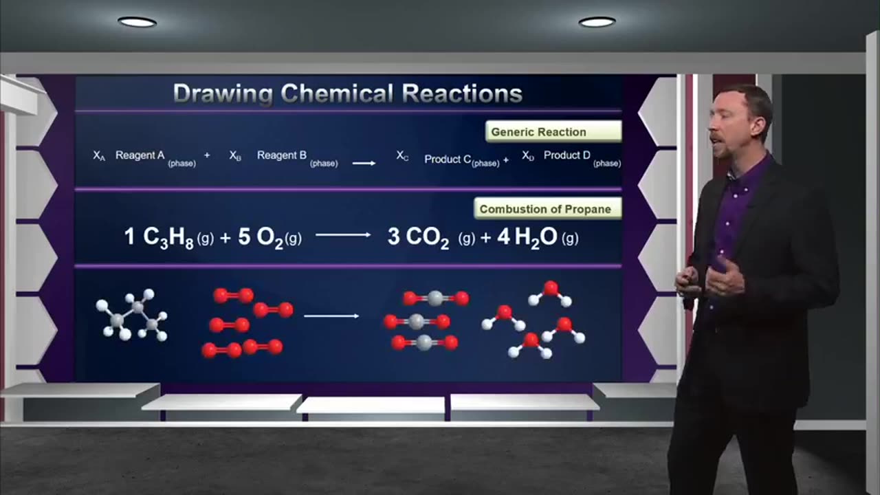 Tgc1350 S01e14 Communicating Chemical Reactions-15