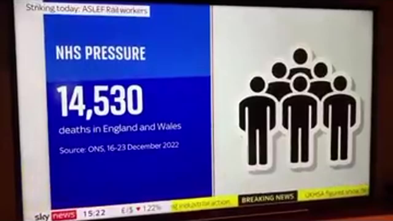 The one time Legacy Media reported on excess deaths that weren’t Covid