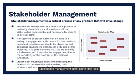 Stakeholder Management (Part 2): Build Trust. Align Interests. Drive Results. | High Impact Academy