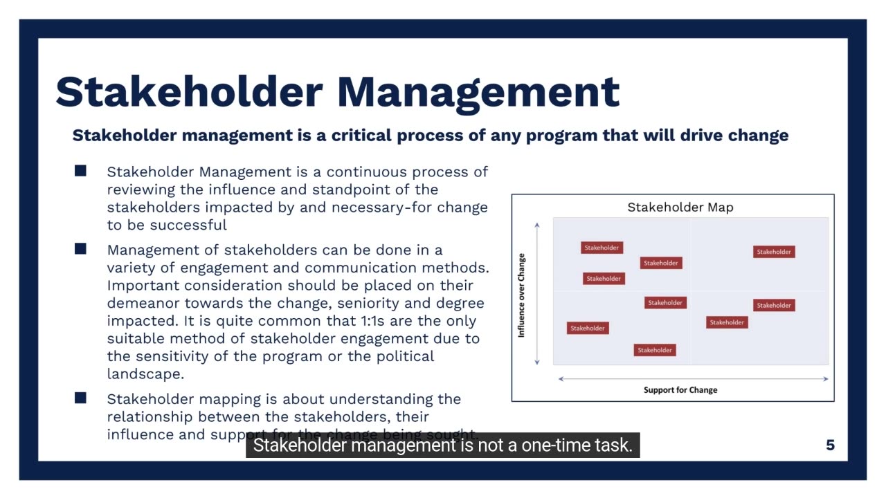 Stakeholder Management (Part 2): Build Trust. Align Interests. Drive Results. | High Impact Academy