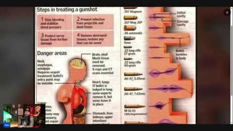 Valhalla on .22 Accelerator Theory, Rear Shot Models, Palm Shooter, Conspiracy