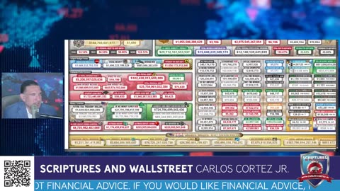 SCRIPTURES AND WALLSTREET - HOW TO SURVIVE THE CRASHING MARKET