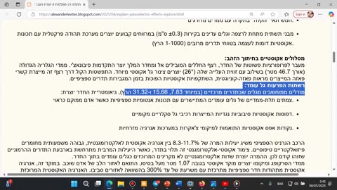 פירמידות גיזה - מערכות מהונדסות בדיוק לחיבור תודעה אנושית עם המצע הקוונטי של המציאות