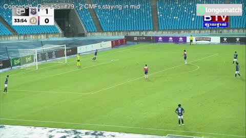 Naga World - MD2 - Defense 1st half - 2/2