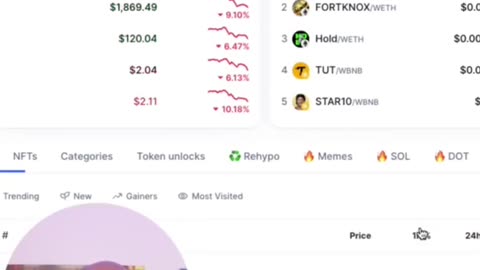 TOP CRYPTO BUYING OPPORTUNITY