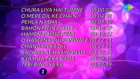 Top 100 Songs of Sultanpuri