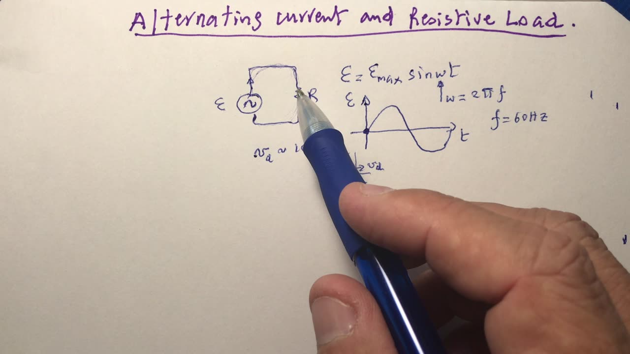 Alternating Current - Resistive Load
