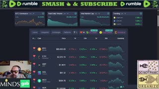 Saturday Crypto Talk 02/14/26: Bitcoin DeFi on Cardano and Economic White Pills