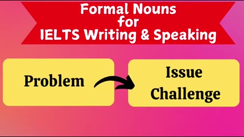 Basic English To Advance English