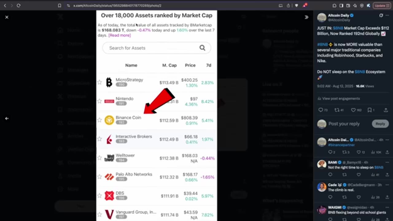 MENGAPA ETHEREUM MELOMPAT SANGAT GILA... | Berita Mata Uang Kripto