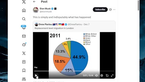 Nick Fuentes Just Broke The Internet