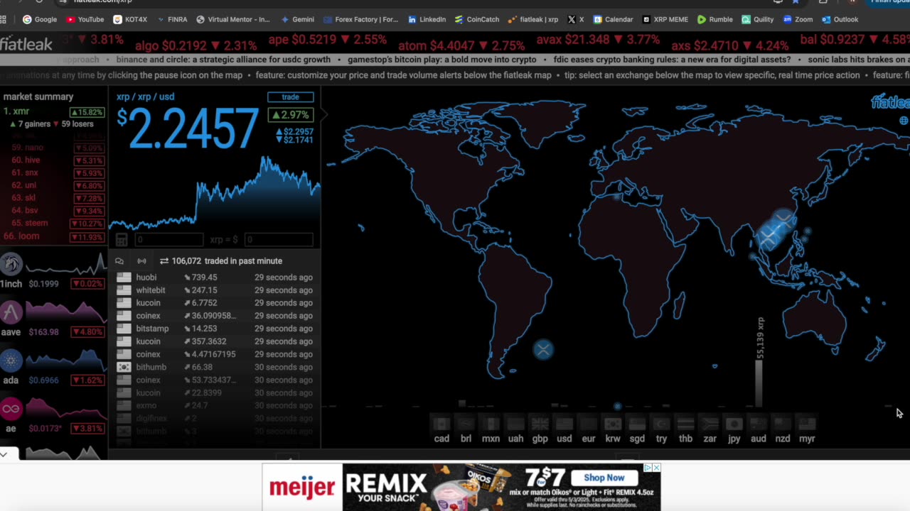 XRP Will EXPLODE This Week!!! XRP ETF GOES LIVE WEDNESDAY APRIL 30th!!