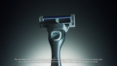 US Sports Partner Spotlight. Harry's Razors