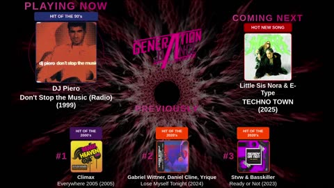 Generation Dance Radio - EDM, Dance, Eurodance, Trance, House, Hands up