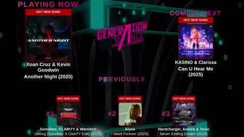 Generation Dance Radio - EDM, Dance, Eurodance, Trance, House, Hands up