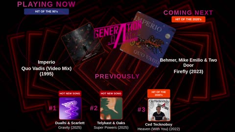 Generation Dance Radio - EDM, Dance, Eurodance, Trance, House, Hands up