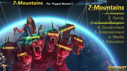 The GREAT Awakening, May - July 4, 2025! Carolyn Dennis, Bo Polny