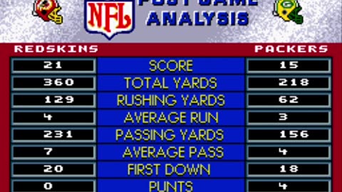 Snes Rom Capcom Mvp Football 