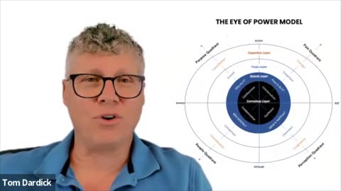 Eye of Power Explaination Part One