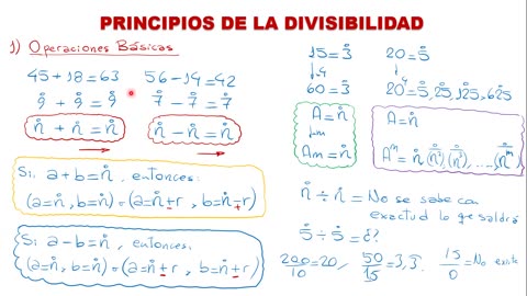 ASEUNI PARALELO | Semana 14 | Aritmética S1