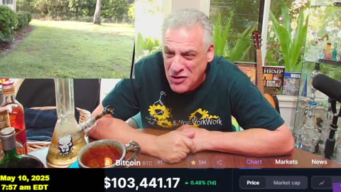 ALEX MESHINSKY SENTENCED TO 12 YEARS ARTER STEALING 100K FROM ME, JUSTICE DABS!