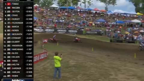 Fastest Rider on the Track – Motocross Speed Challenge