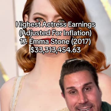 EMMA STONE WEALTH