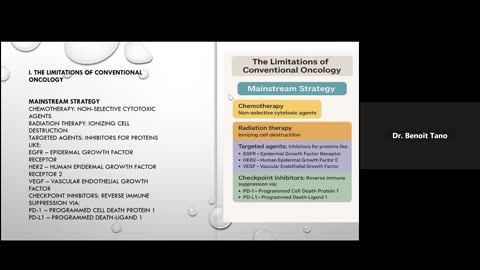 2 hrs CME of CDPM out performing the Traditional Oncology by Dr Halasa