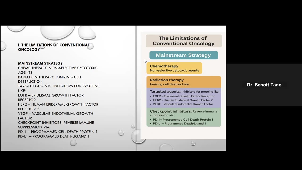 2 hrs CME of CDPM out performing the Traditional Oncology by Dr Halasa