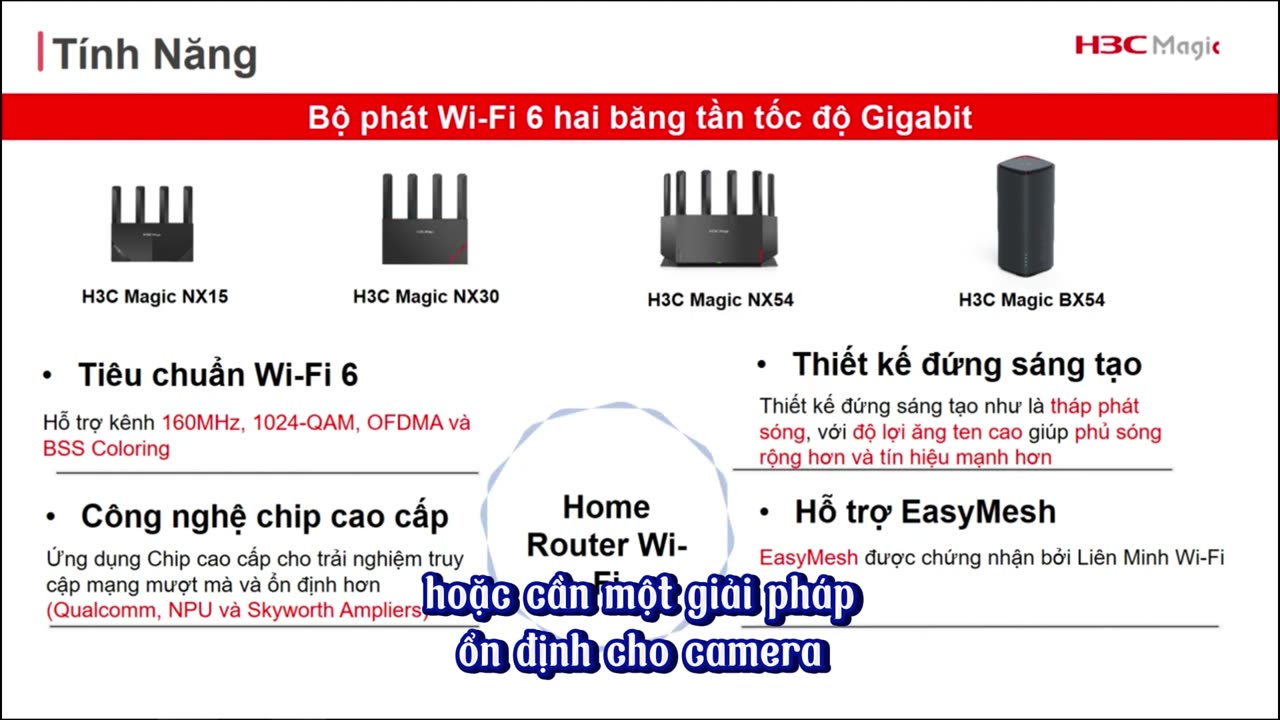 Ở đâu có H3C Magic NX, ở đó mạng căng đét!