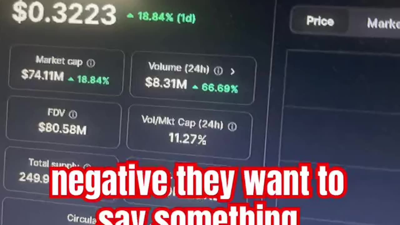 bone shibaswap bone crypto bitcoin price prediction btc #fyp