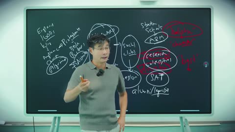 How Harvard and the Ivy League Built America’s Power System