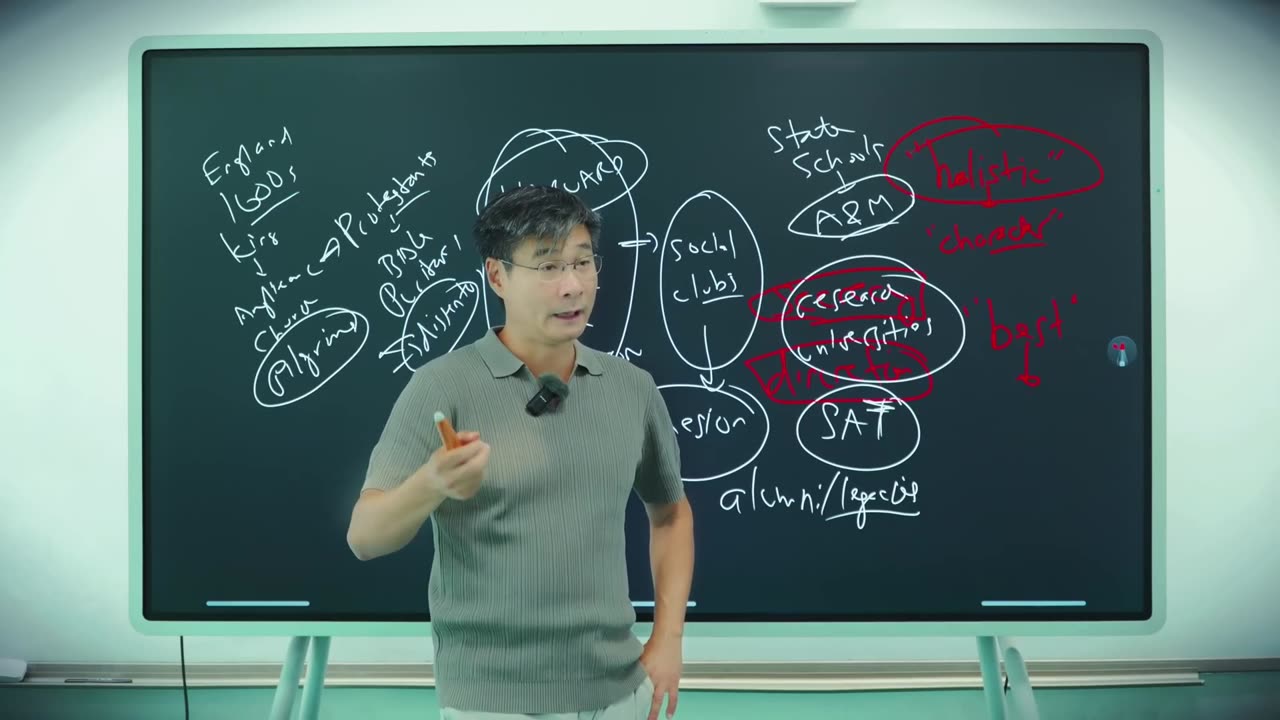 How Harvard and the Ivy League Built America’s Power System