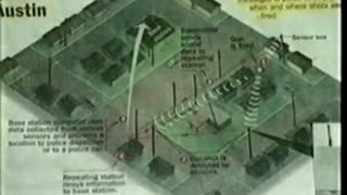 Watch Alex Jones Warn You About The New World Order Years Ago in These Films